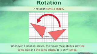 3 Types of Transformations Translations Reflections amp Rotations Math For Kids [upl. by Nyrrek]