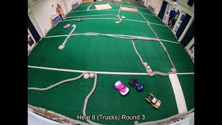 6th March 2024  Heat 8 Round 3 Short Course Trucks SCT Indoor Astro Off Road RC Racing 110 Scale [upl. by Nnaeitak960]