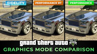 GTA 5 PS5  Fidelity  Performance RT  Performance Comparison [upl. by Veedis301]