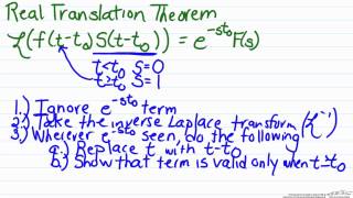 Laplace Transforms Real Translation Theorem [upl. by Aitnyc]