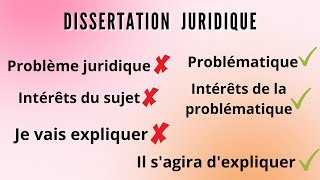 METHODOLOGIE DE LA DISSERTATION JURIDIQUE [upl. by Araihc]