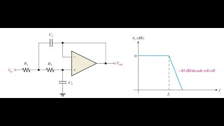 Active Filters [upl. by Maxa]