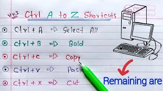 ctrl A to Z shortcut keys  CTRL Shortcut Keys of Computer [upl. by Brien]