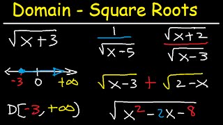 Domain of a Square Root Function amp Rational Functions  Precalculus [upl. by Roeser]