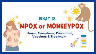 Monkeypox Mpox Symptoms Prevention vaccine amp Treatment mpox [upl. by Nolana938]