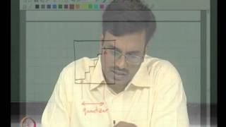 Mod01 Lec21 Linearized Analysis [upl. by Dierolf]