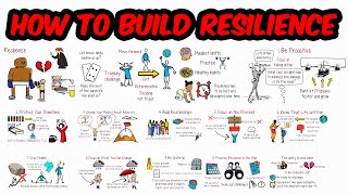 10 Ways to Build and Develop Resilience [upl. by Collier353]