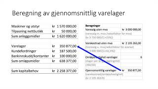 Kapitalbehov og finansiering 2  beregning av kapitalbehov [upl. by Hills42]