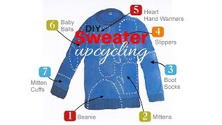 DIY Sweater Upcycling  All You Need To Know [upl. by Kariotta]