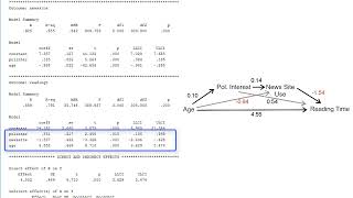 Serial mediation model with PROCESS V4 [upl. by Nauaj]