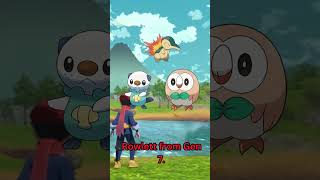 The Starter Pokemon for Pokemon Legends ZA were LEAKED pokemon videogames shorts [upl. by Nalahs]