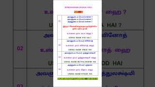 Part 5 Speaking Practice Hindi sentences Daily use Hindi sentences hindilearning learnhindi [upl. by Kreager]