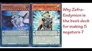 YugiOh Master Duel  ZefraEndymion is the best deck for making 5 negaters [upl. by Nikola]