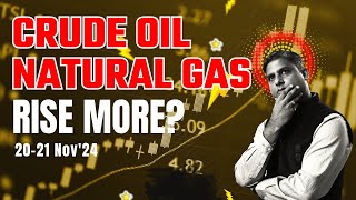 Crude Oil News Live Today 20 Nov  Oil WTI Live Analysis  Crude Oil amp Natural Gas Price Forecast [upl. by Dierdre544]