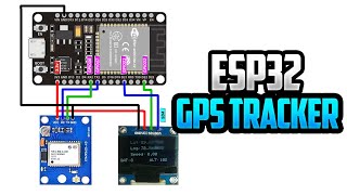 ESP32 GPS Tracker  NEO6M  OLED [upl. by Kinny926]