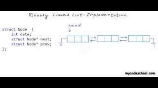 Doubly Linked List  Implementation in CC [upl. by Aknayirp400]