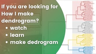 Dendrograms and Cluster Analysis A StepbyStep Guide [upl. by Kenti786]