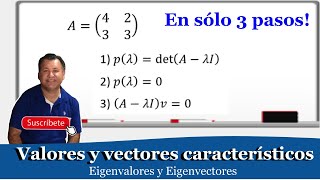 Calcula valores y vectores propios de una matriz de 2x2  Eigenvalores y Eigenvectores [upl. by Zachery]