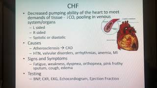 CHF and Cor Pulmonale [upl. by Nnov]