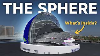 How Las Vegas Sphere Actually Works [upl. by Oiralednac934]