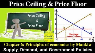 11 Price Ceiling amp Price Floor Urdu Hindi Demand Supply amp Government Policies by HMA Siddique [upl. by Keldah]