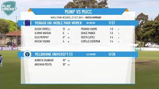 Monash Uni Noble Park Women v Melbourne University 1 [upl. by Helman]