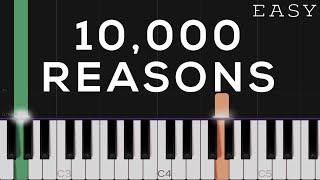 10000 Reasons  Matt Redman  EASY Piano Tutorial [upl. by Dorweiler894]