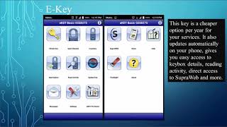 WEBINAR Unlocking the Benefits of our Supra Electronic Key System [upl. by Noemad78]