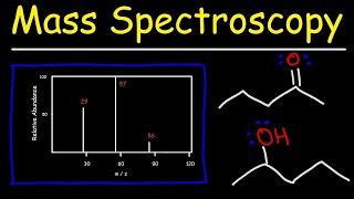 Mass Spectrometry [upl. by Eleaffar203]