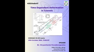 TAIym Webinar 47 Time Dependent Deformation in Tunnels Using the Convergence Confinement Method [upl. by Flossi]