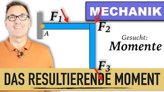 Resultierende Momente Position der Einzelmomente  Stützträger  Momentensatz [upl. by Georgeanna125]