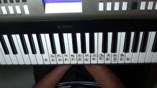 Music Fundamentals  Chord Tutorial 2 [upl. by Wynny90]