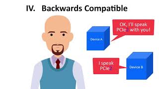 PCIe QuickLearn  PCIe Overview Data [upl. by Alauqahs]