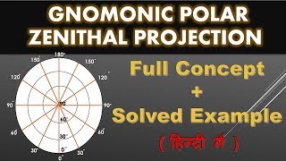 gnomonic polar zenithal projection [upl. by Atalanta]