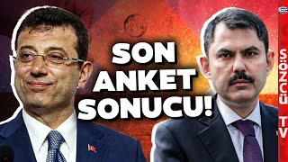 Ekrem İmamoğlu ve Murat Kurumun Seçim Yarışı Kızıştı İşte Son Anket Sonuçları [upl. by Akemyt]