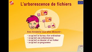 Comprendre lArborescence de Fichiers  Organisez Vos Documents Facilement  Cité des Sciences [upl. by Efron364]