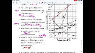 Solubility Curves Worksheet Walkthrough [upl. by Neirod]