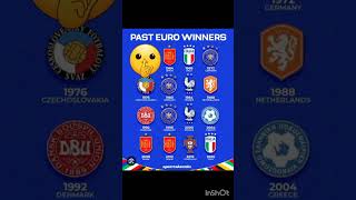 Who was the euro winner 1960 subscribe youtube euro 2024 copaamerica 2024 uefa fifa edit [upl. by Etti]