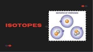 ISOTOPES  RADIOTHERAPY EDUTECH  RADIATION PHYSICS [upl. by Aubrey988]