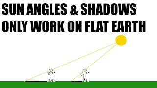 Sun Shadows Only Possible on Flat Earth Not Globe [upl. by Rosmarin]