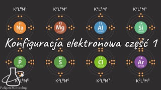 Konfiguracja elektronowa część 1 [upl. by Oliva]