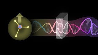 The origin of Electromagnetic waves and why they behave as they do [upl. by Anawd]