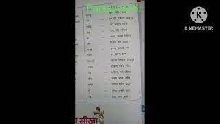 Paryayvachi shabd hindi [upl. by Eillim]