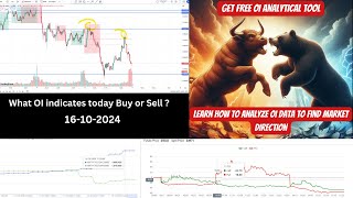 Open Interest Explained Buy or Sell  16102024 optionselling optionbuying [upl. by Euqinwahs]