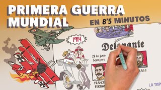 La Primera Guerra Mundial [upl. by Lilia]