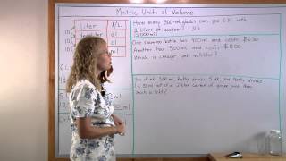 Metric units of volume from milliliter to liter plus word problems [upl. by Attenol]