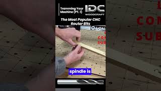 Tramming Your CNC Router [upl. by Aicined631]