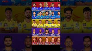 Ipl possible retention 2024 cricket ipl shorts shortsfeed iplretention ipl2025 [upl. by Tneciv]