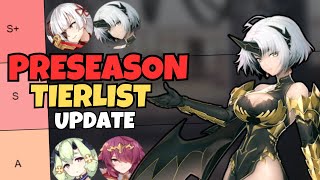 Top Legend Preseason World Arena Tier List Update  IlynavFridaBalance Patch [upl. by Htrap847]