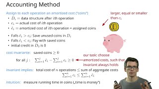 Amortized Analysis Aggregate Analysis and Accounting Method [upl. by Rothenberg]